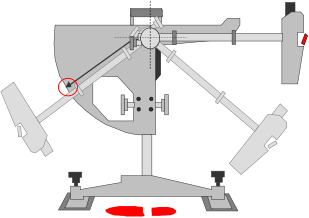 Pendulum Test Equipment used for floor test and skid test and risk assessment